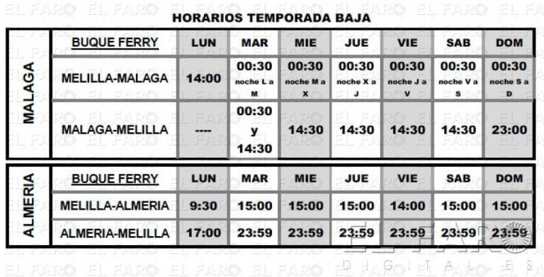 Horario De Barco Almeria Melilla