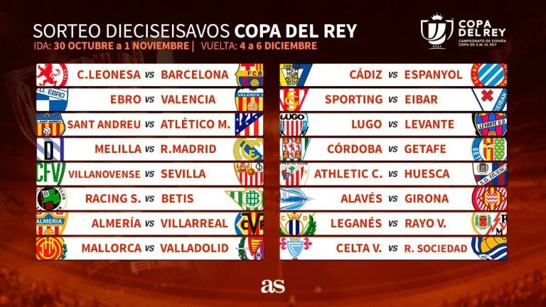 Madrid Melilla Copa Del Rey